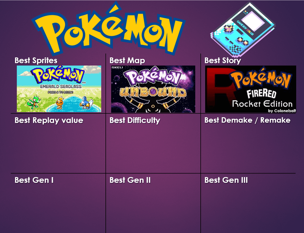 Need help with fire red rocket edition (Our top guide has all the best winning strategies!)