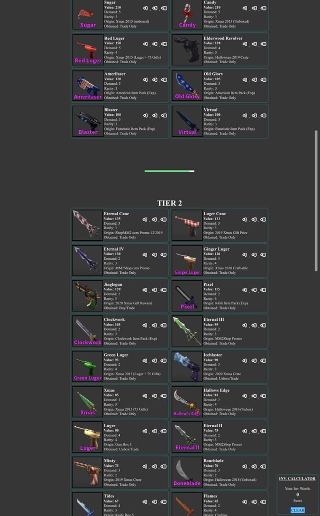 Why does saw value mm2 change? Tips for tracking its fluctuations and trading wisely.