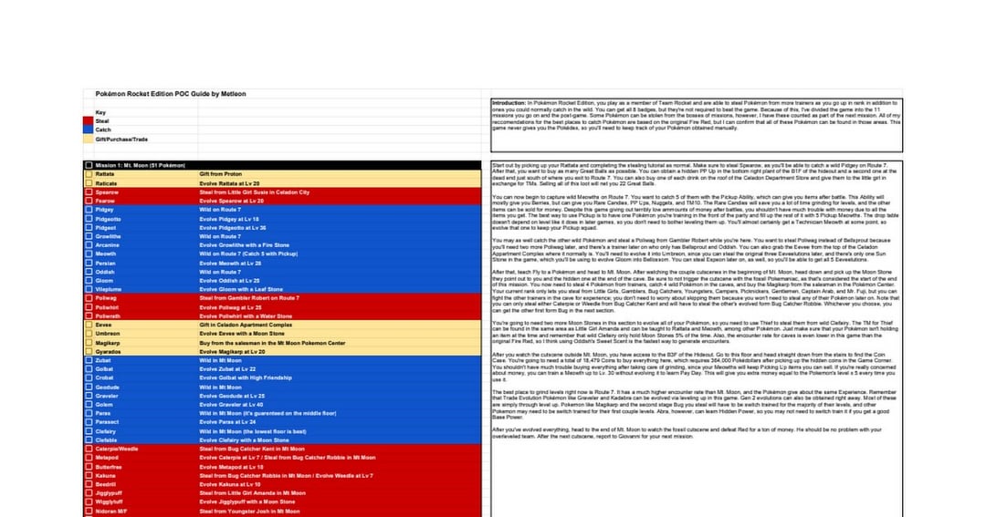 How to start Pokemon Red Rocket (A simple guide for every new player to begin)