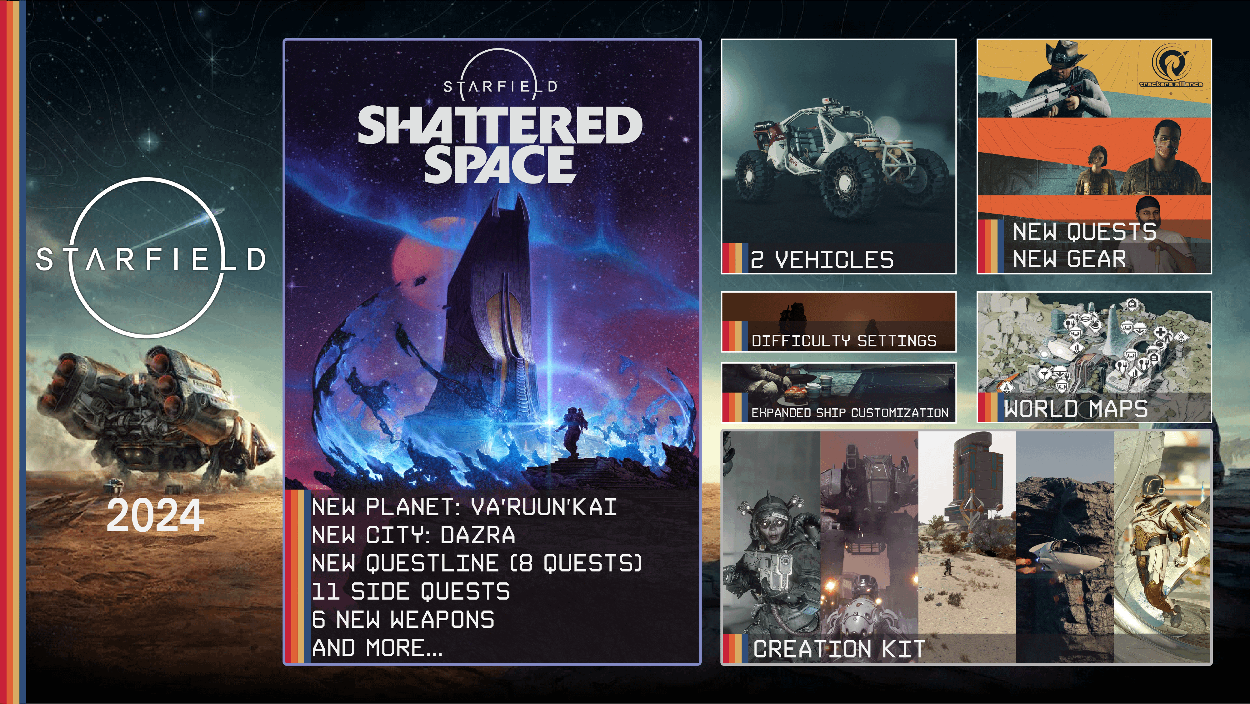 Starfield humanity is fucked: Is there any hope left? (A deep dive into the games bleak future)