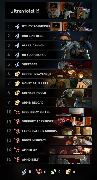 The definitive best Karlee build 2025 (Learn which cards and perks make Karlee unstoppable now)