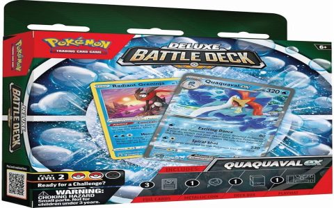 Which chien-pao build should you choose? Compare these popular options to find your perfect battling match now!
