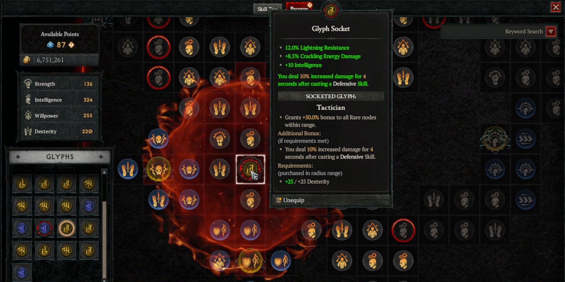 Understanding diablo 4 sorcerer glyphs: Why these are super important for your character.