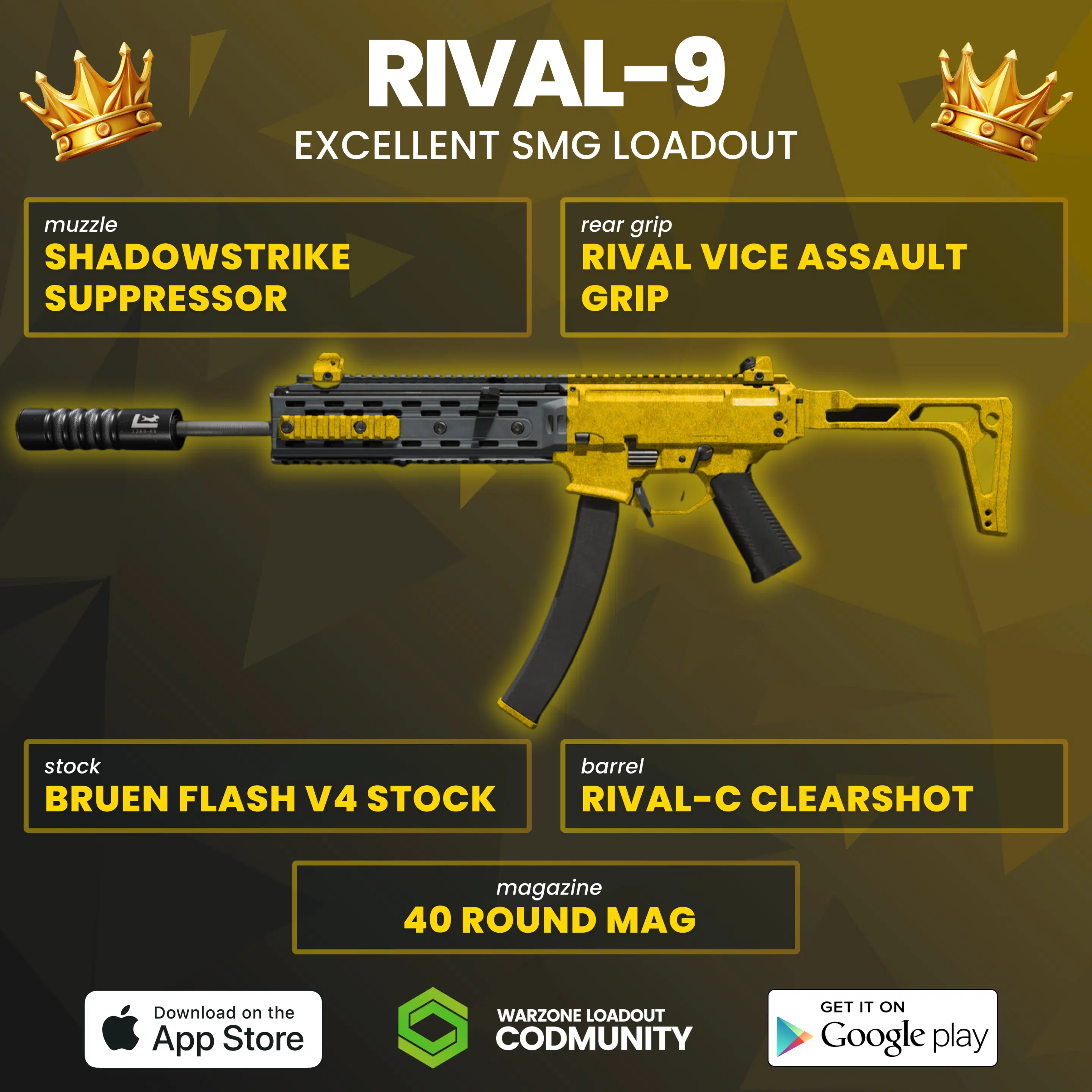 Whats the current best smg loadout warzone to use? (These top 3 picks will absolutely shred your enemies!)