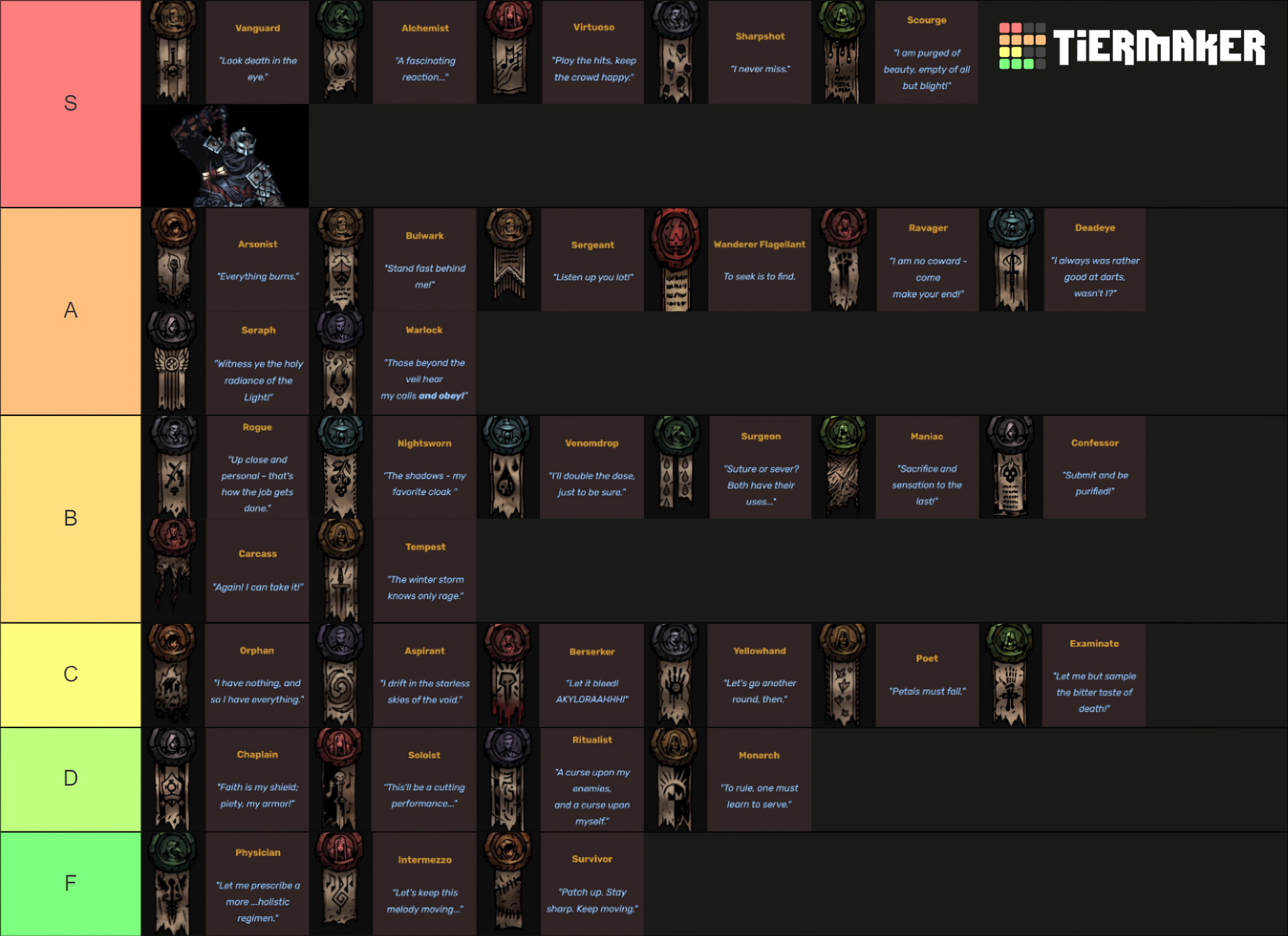 Which Darkest Dungeon 2 hero path is best for you? Tips for picking your favorite one.
