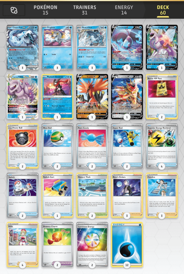 Which chien-pao build should you choose? Compare these popular options to find your perfect battling match now!