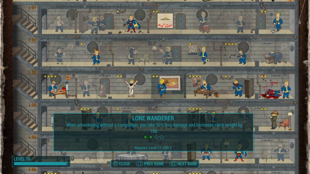 What are essential perks for a fallout 4 lone wanderer build? (This guide makes surviving much simpler!)
