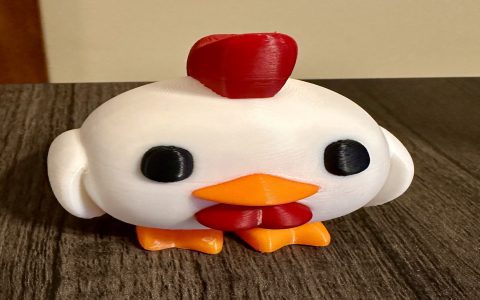 Chikipi for newbies (Start now)