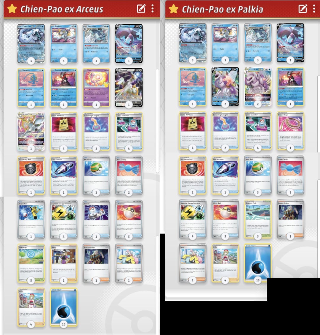 Which chien-pao build should you choose? Compare these popular options to find your perfect battling match now!