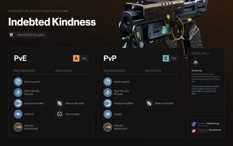 how to get personal touch destiny 2 easy methods to unlock this perk fast