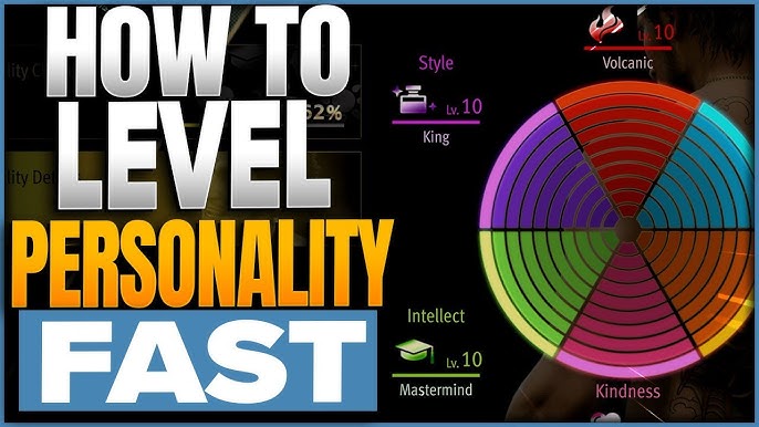 Level Intellect Infinite Wealth Like Pros Follow This Expert Strategy