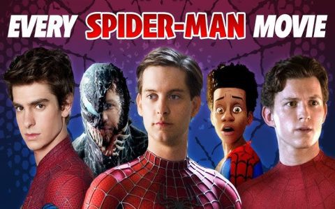 How to get surge trophy spiderman 2 (simple steps unlock fast)